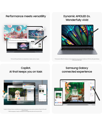 Samsung Galaxy Book4 Pro 360 Laptop